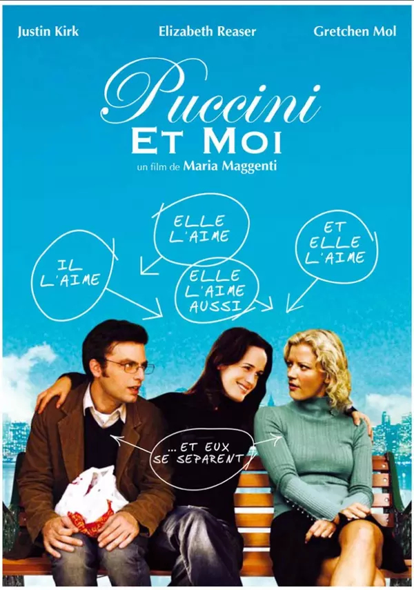 Puccini for Beginners