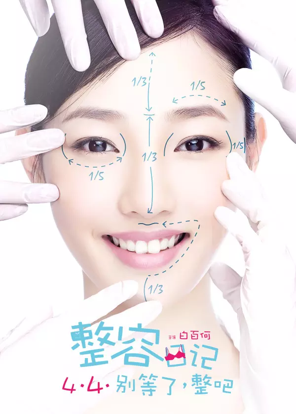 The Truth About Beauty