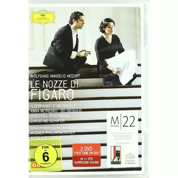 The Marriage of Figaro